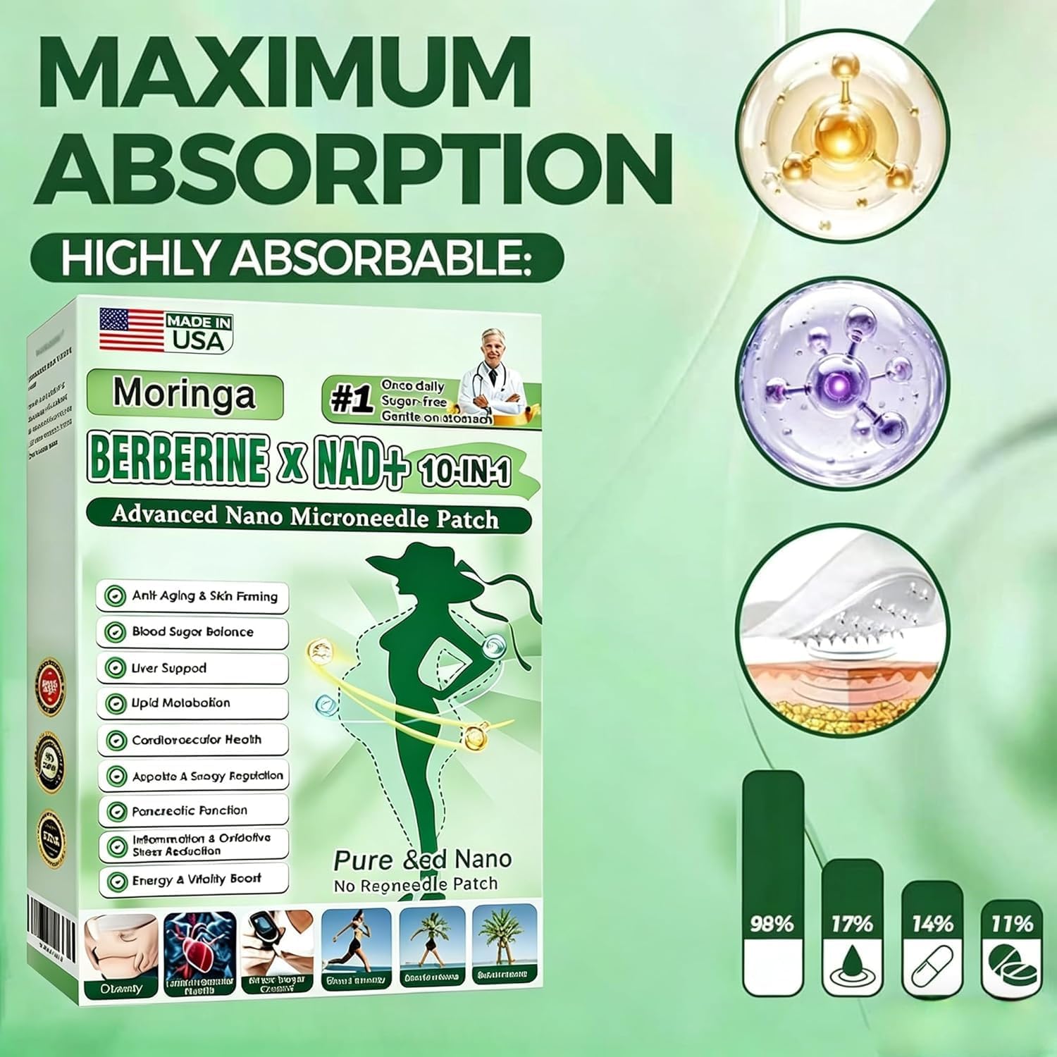 Moringa™ Weight Loss Patches
